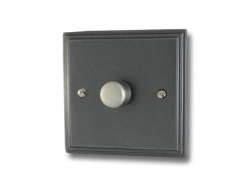 What kind of dimmer is needed for LED lights?