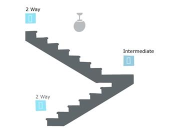 What is the difference between a 2 way switch and an intermediate switch?