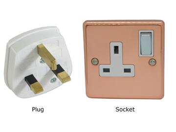 What are plug and sockets?