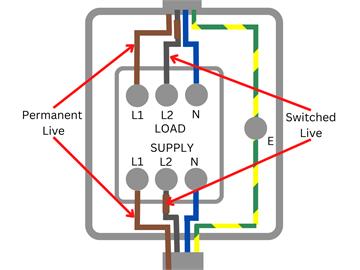 What is a Fan Isolator Switch?