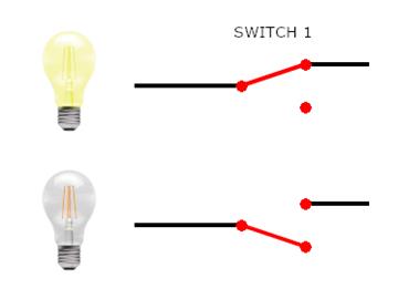 When would I use a one way light switch?