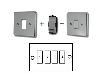Grid Switches