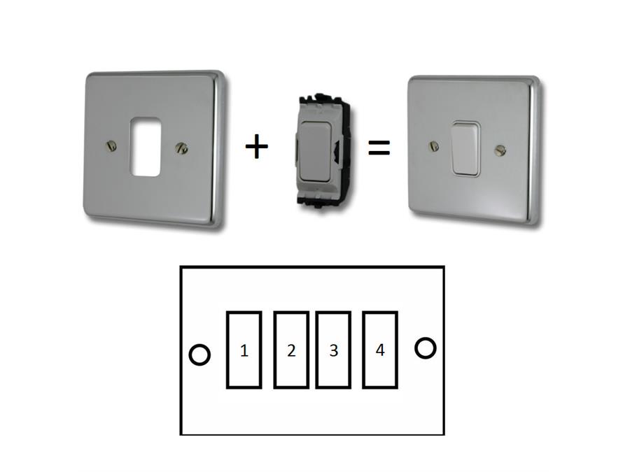 Grid Switches Available from Socket Store