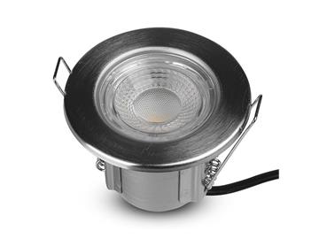 What are Downlights?