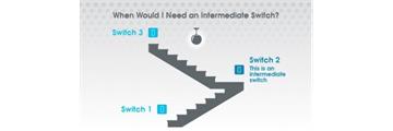 What is an intermediate switch