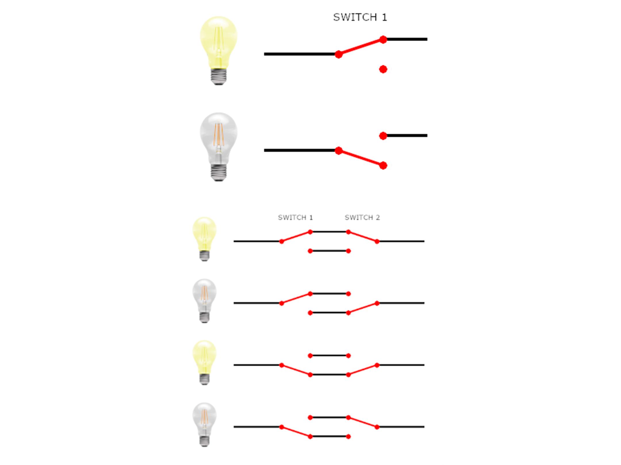 What is an Intermediate Switch? By Socket Store