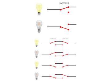 One way and two way switch