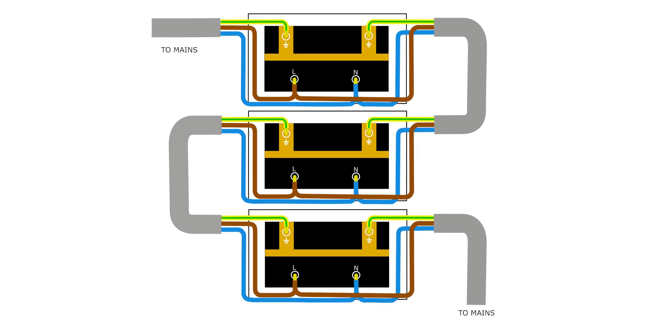 The How to Wiring Guide from Socket Store