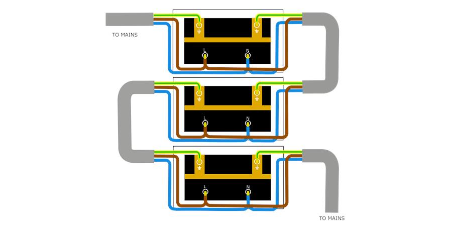 The How to Wiring Guide from Socket Store