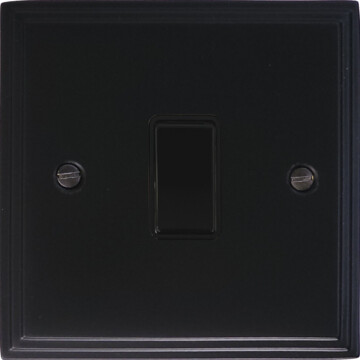 victorian matt black intermediate switch front fc0825